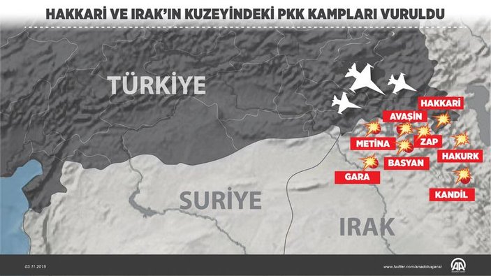 PKK'ya karşı hava harekatı düzenlendi