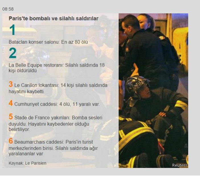 Paris metrosunda patlamadan kaçış anı