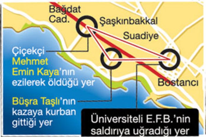 Üniversiteli kız Bağdat Caddesi'nde tecavüze uğradı