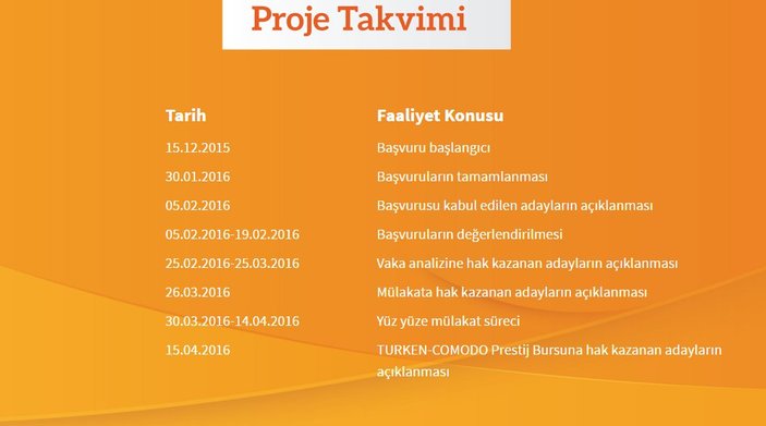 TURKEN – COMODO Prestij Burs Programı başvuruları