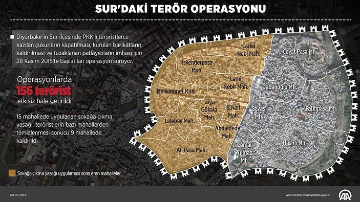 Sur'da operasyonlar: 156 terörist öldürüldü