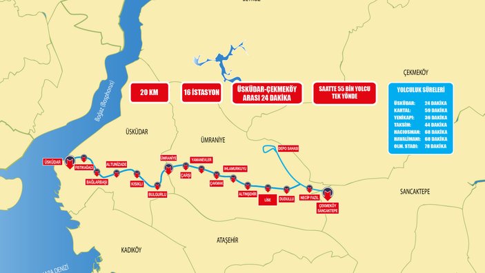 Üsküdar-Çekmeköy metrosu yıl sonunda tamamlanacak