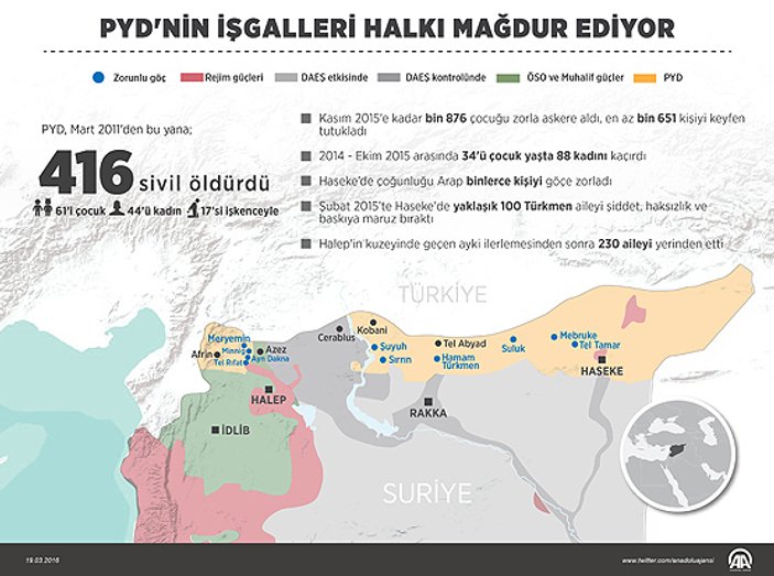 PYD'den Suriye'de İsrail taktiği