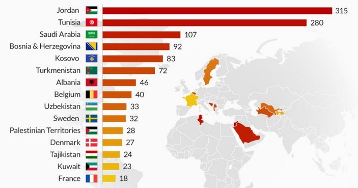 Avrupa'daki IŞİD varlığı en çok Brüksel'de