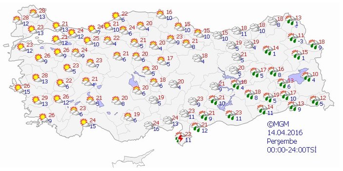 Meteoroloji'den sağanak yağış uyarısı