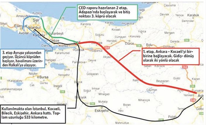 İstanbul-Ankara arası 1,5 saate iniyor