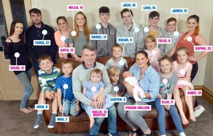 21 kişilik büyük aile