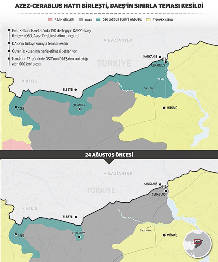 IŞİD Türkiye sınırından tamamen temizlendi