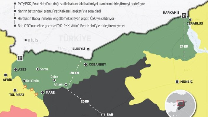 PKK/PYD ÖSO'ya saldırıyor