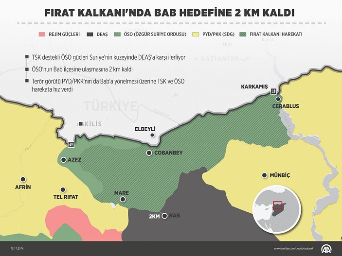 ÖSO El Bab operasyonunu başlattı