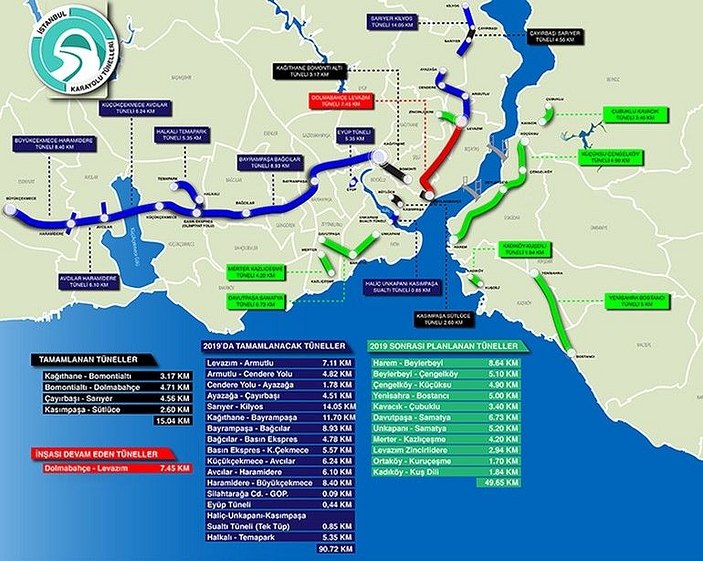 İstanbul'a 16 yeni tünel inşa ediliyor