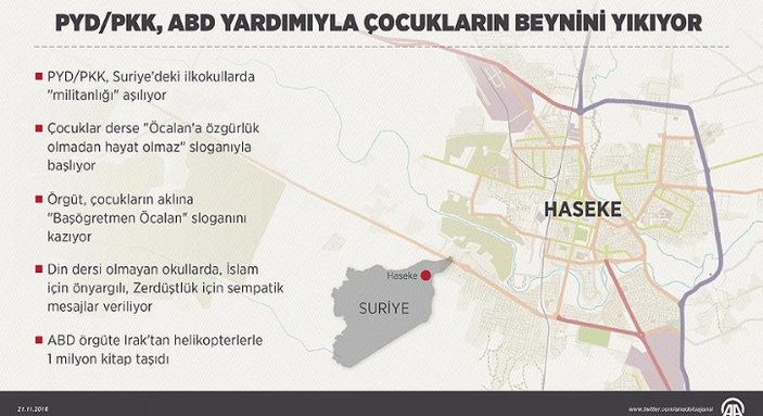 PYD/PKK çocuklara militanlık aşılıyor