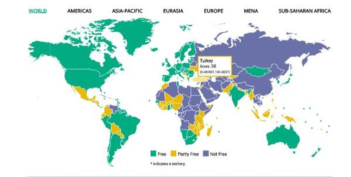 Freedom House 'Dünyada Özgürlükler Raporu'nu açıkladı