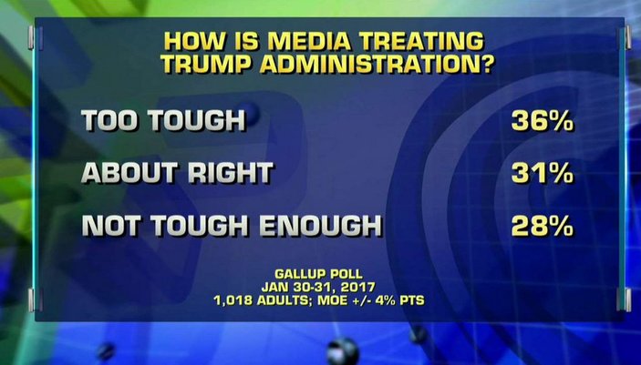 ABD'de halkın Trump'a ve medyaya güveni ölçüldü