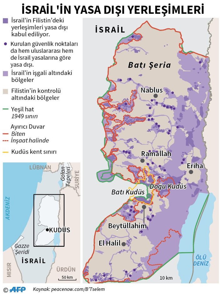 AP'den İsrail’e yerleşim yeri uyarısı