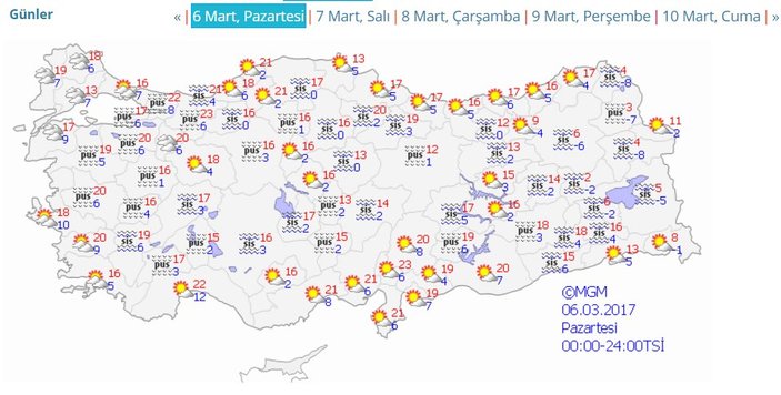 Hava sıcaklıkları 6 dereceye kadar artacak