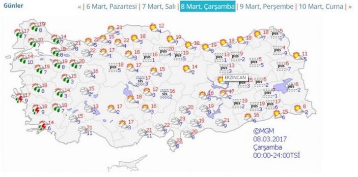 Marmara Bölgesi'nde yağış bekleniyor