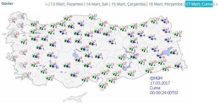 Yağışlar hafta sonuna kadar sürecek