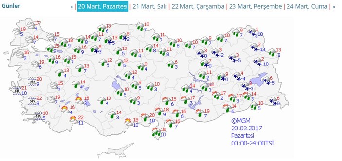 İstanbul'da hava sıcaklığı artacak