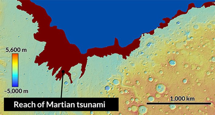 Mars'ta tsunami izleri