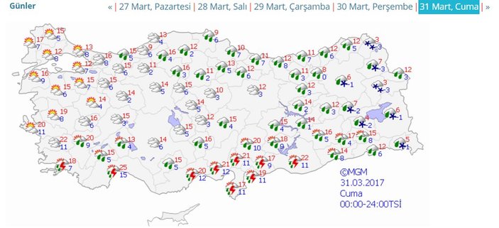 Meteoroloji'den sağanak yağış uyarısı