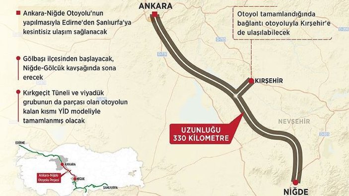 Ankara-Niğde Otoyolu için 5 firma teklif verdi