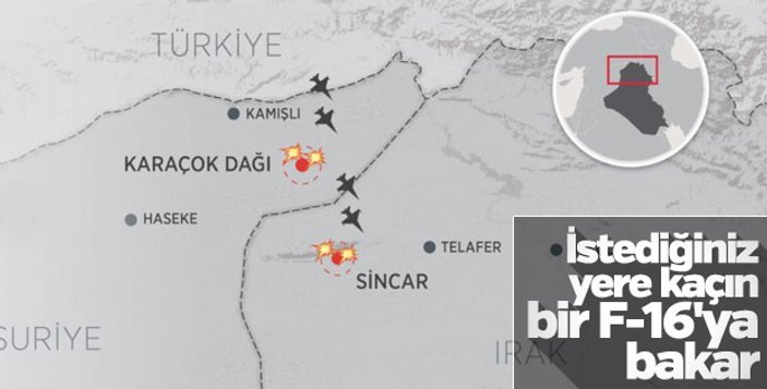 ABD'li komutanlar YPG'lilerle Karakoçak'ta inceleme yaptı
