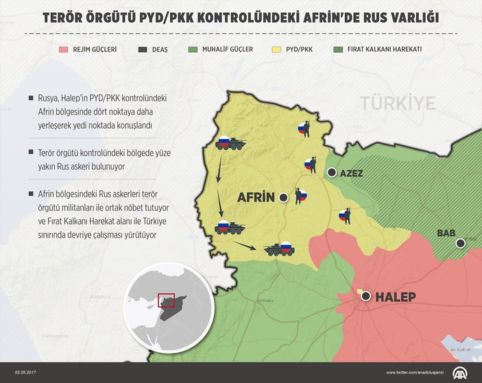PKK'nın elindeki Afrin'de Rus varlığı