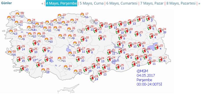 Meteoroloji'den sağanak yağış uyarısı