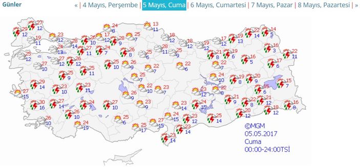 Meteoroloji'den sağanak yağış uyarısı