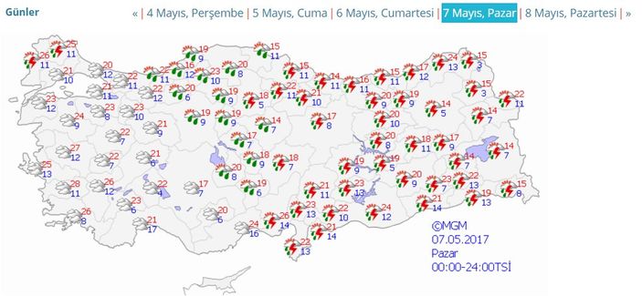 Meteoroloji'den sağanak yağış uyarısı