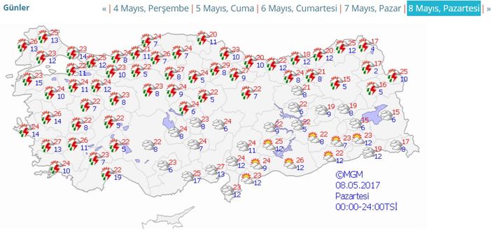 Meteoroloji'den sağanak yağış uyarısı