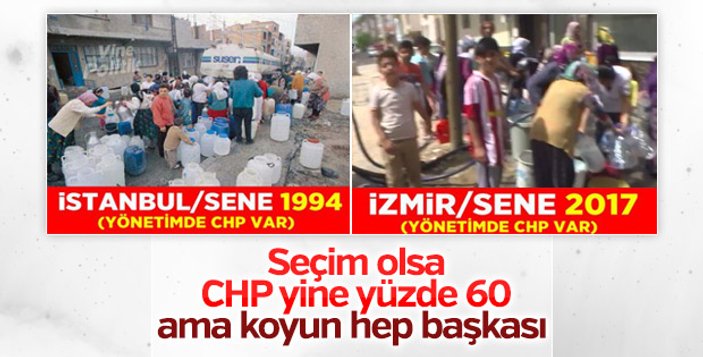 İzmir'de su sıkıntısı devam ediyor