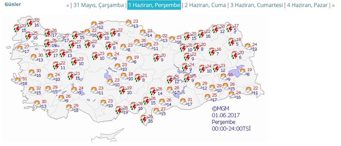 Meteoroloji İstanbul için saat verdi