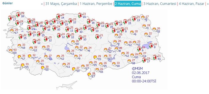 Meteoroloji İstanbul için saat verdi