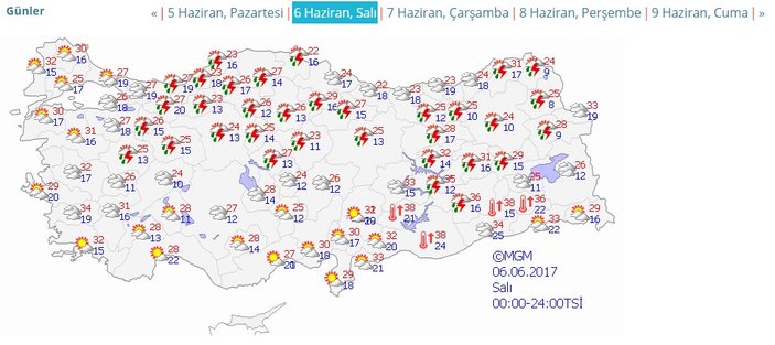 İstanbul'da sağanak yağış etkili