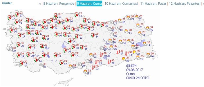İstanbul'da sağanak yağış