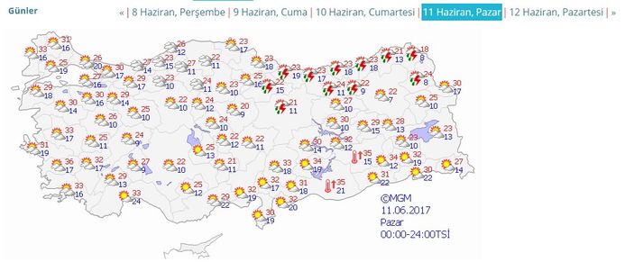 İstanbul'da sağanak yağış