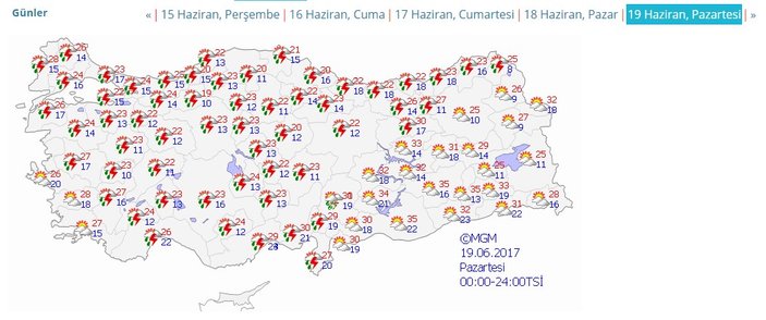 İstanbul'da öğleden sonra rüzgar şiddetini arttıracak