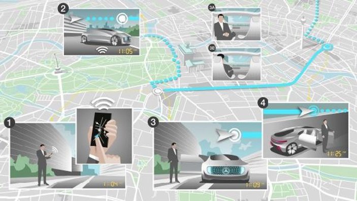 Almanya’da robot taksi uygulaması gelecek yıl başlıyor