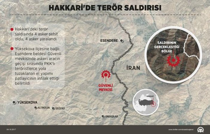 Hakkari'de patlama: 4 askerimiz şehit