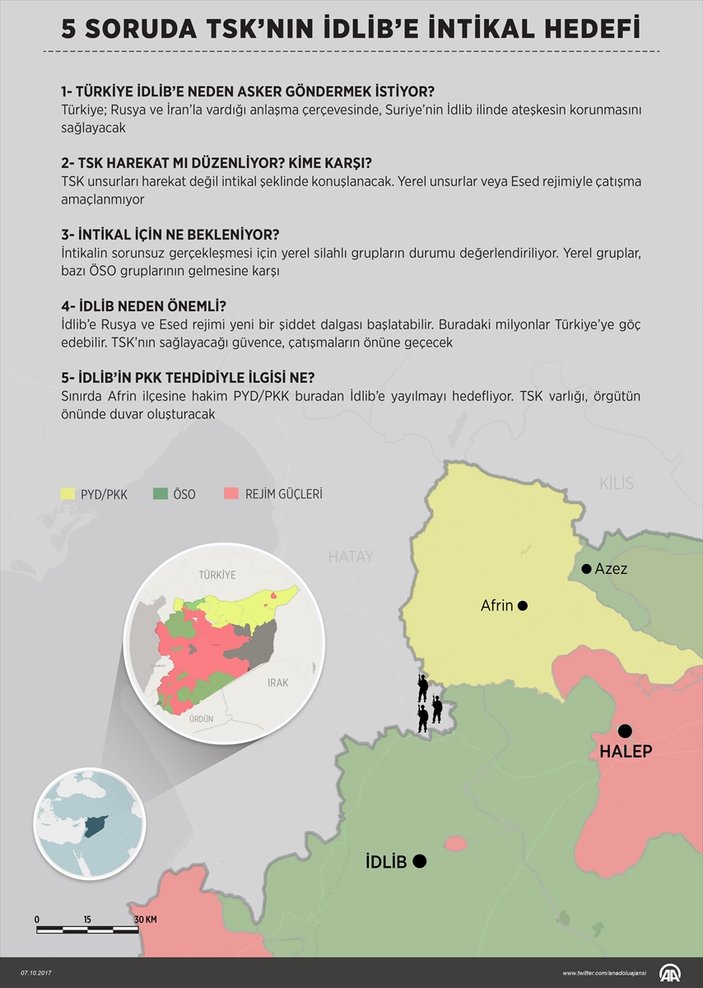 İdlib operasyonunun ayrıntıları