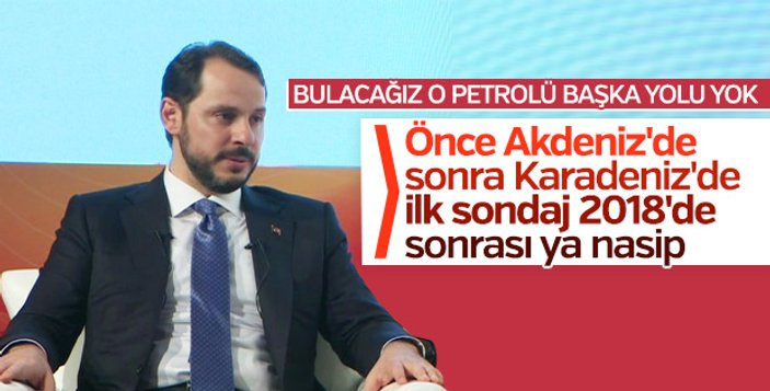 Türkiye'nin petrol ve doğalgaz planları Yunan medyasında