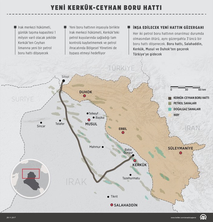 Yeni Kerkük-Ceyhan petrol boru hattının haritası