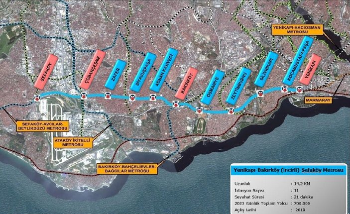 Yenikapı-Sefaköy Metro Hattı 2020'de açılacak