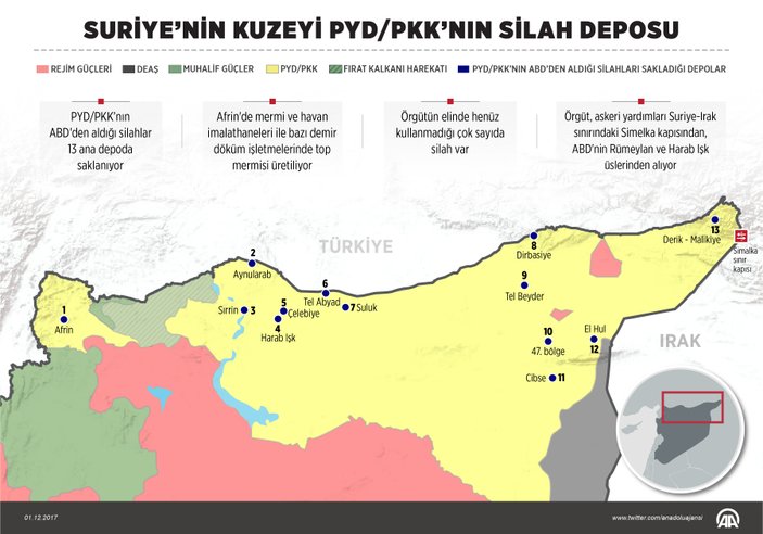 Suriye’nin kuzeyi PKK’nın silah deposu