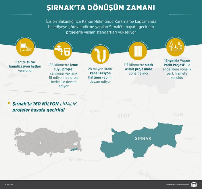 Şırnak'ta kentsel dönüşüm zamanı