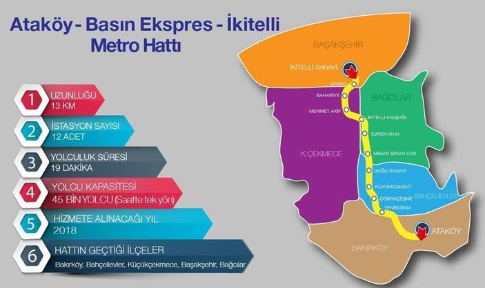Ataköy-İkitelli Metrosu 2019'da hizmete açılacak