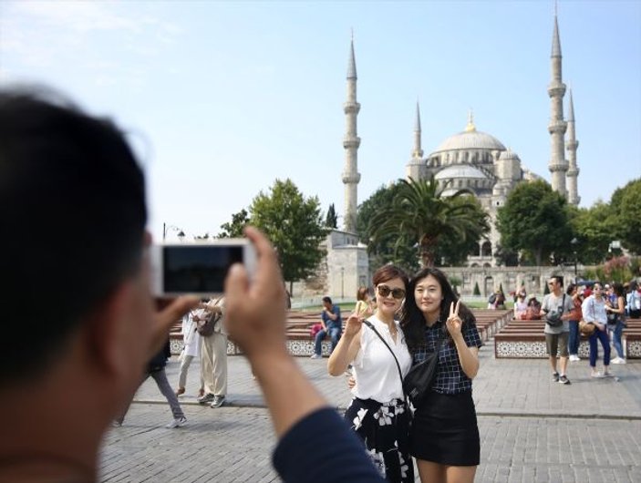 Türkiye'ye gelen turist sayısı