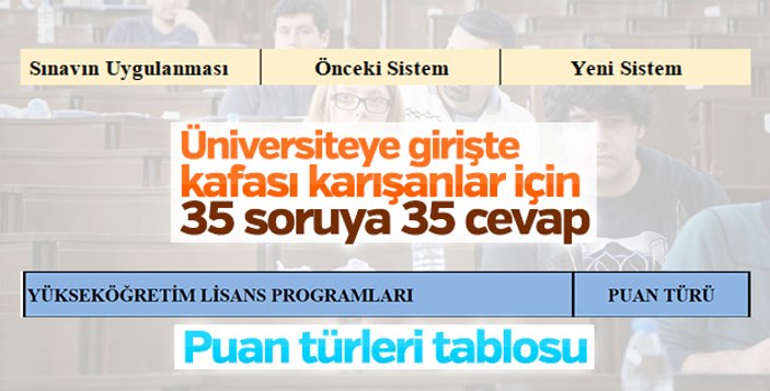 YKS başvuru ücretleri açıklandı